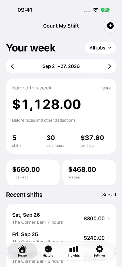 Count My Shift weekly overview showing sample earnings, five shifts and 30 paid hours.